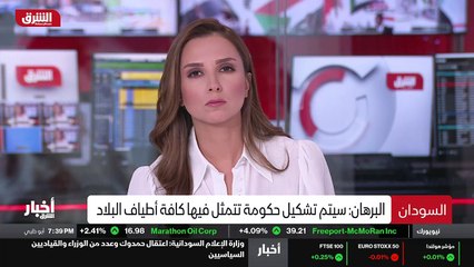 ...يرفض هذه الإجراءات التي تم اتخاذها اليوم...