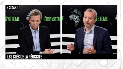 ÉCOSYSTÈME - L'interview de Olivier Van de Flaes (Calixys) et Florian Ribaillier (Mangopay) par Thomas Hugues