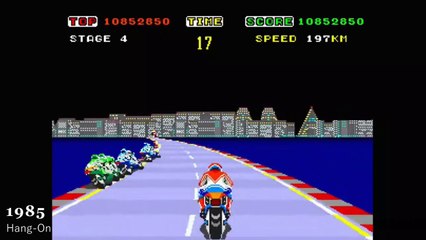 Evolution Of MotorCycle Racing Games [ 1985 - 2021 ]