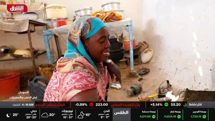 ...سنة من خمسة آلاف سنة إلى عشرة آلاف سنة ....