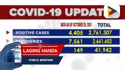 Confirmed cases of COVID-19 as of October 25, 2021