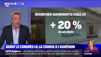2022: le boom des adhésions chez LR avant le Congrès