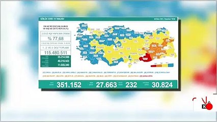 26 Ekim 2021 koronavirüs tablosu