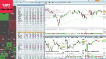 Así abre el Ibex 35