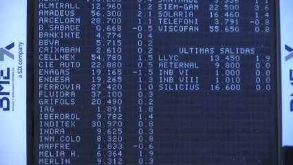 El Ibex 35 gana el 0,7 % tras la apertura y se acerca a los 9.000 puntos
