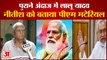 Lalu Prasad Yadav Attacks Modi govt | बिहार लौटते ही फॉर्म में आए राजद मुखिया लालू प्रसाद यादव
