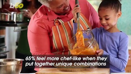 Many Americans Show Their Creativity in the Kitchen