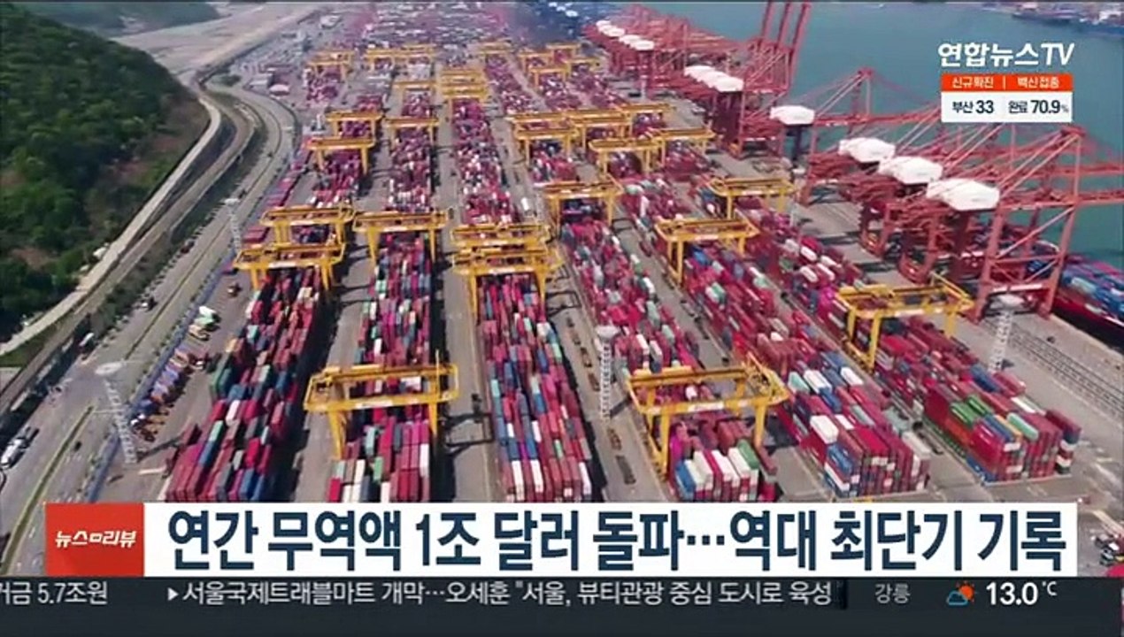 연간 무역액 1조 달러 돌파…역대 최단기 기록