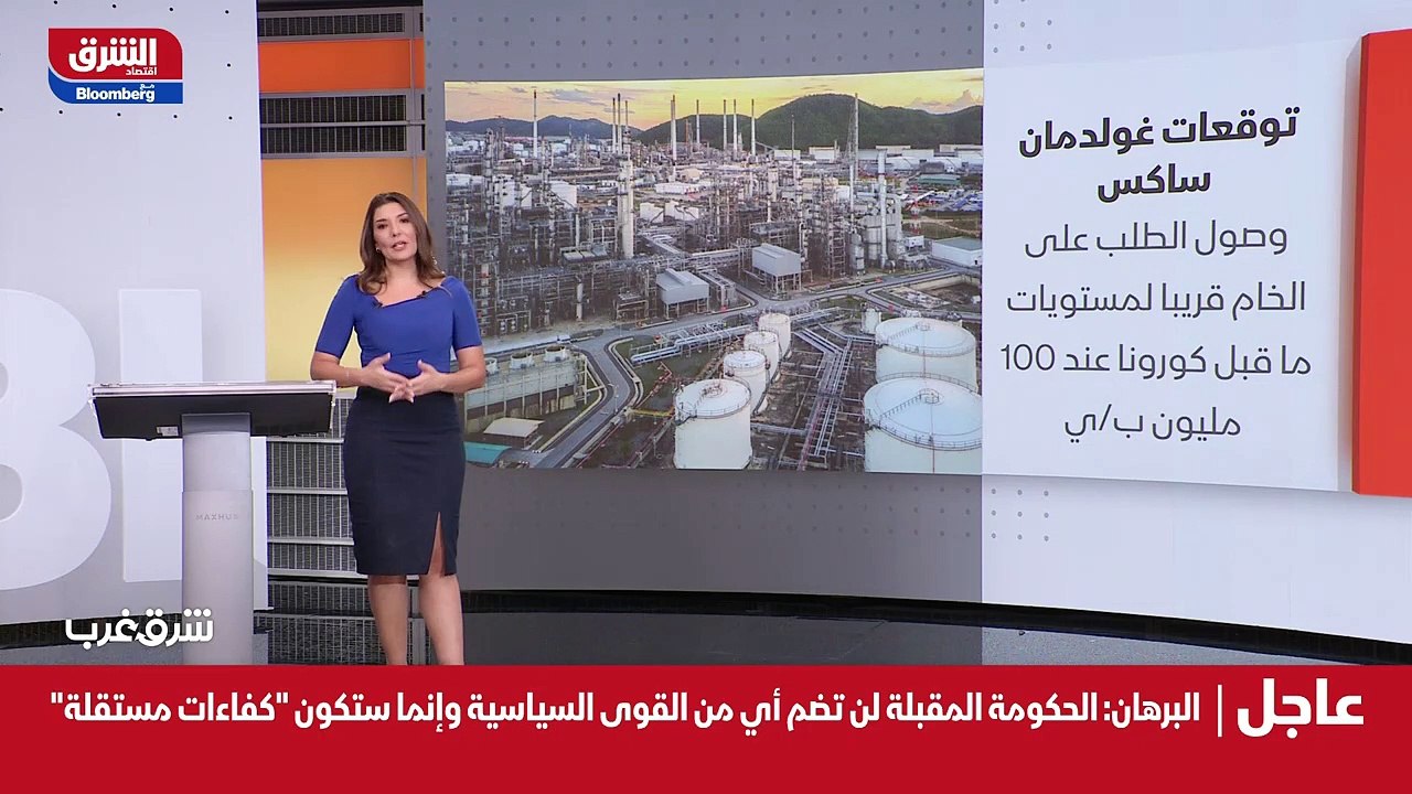 ...الغاز الى النفط الى اضافة ما لا يقل عن م...