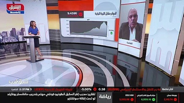 ...ثلاثة عشر ، علما ان أكثر ما يزعج المستثم...