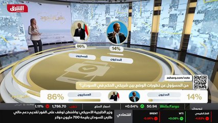 ...مر على مسار شريكي الحكم في قيادة الفترة ...