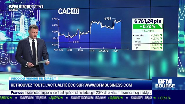 Christopher Dembik (Saxo Bank) : L'inflation en zone euro - 26/10