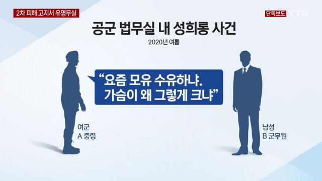 軍, 공군 법무실 내 '성희롱·2차 피해' 진상 조사 나서 / YTN
