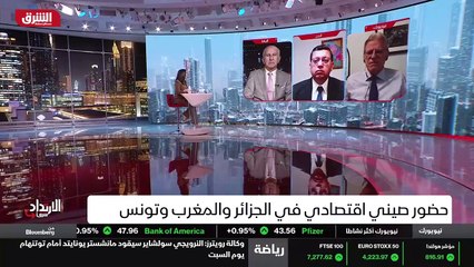 ...الولايات المتحدة وسياساتها . وكما ذكرتم ...