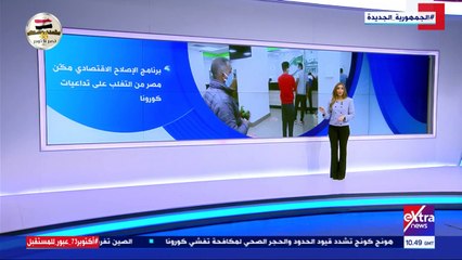 فيديو.. إكسترا نيوز يعرض تقريرا حول أهم ما حققه برنامج الإصلاح الاقتصادى من نجاحات