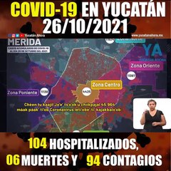 Panorama de Covid-19 en Yucatán. Actualización al 26 de Octubre de 2021