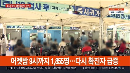 어젯밤 9시까지 1,855명…다시 확진자 급증