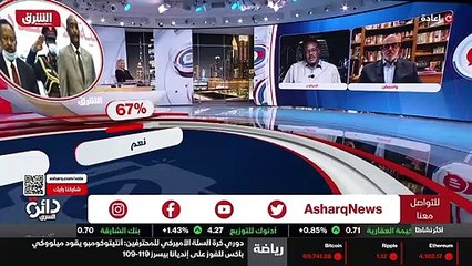 ...تقد اليوم بأنه مشهد ربما يكون أكثر أمنا ...