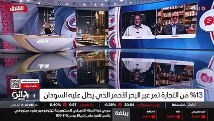 ...مهم بالنسبة لك أن أسألك ما هي خيارات الس...