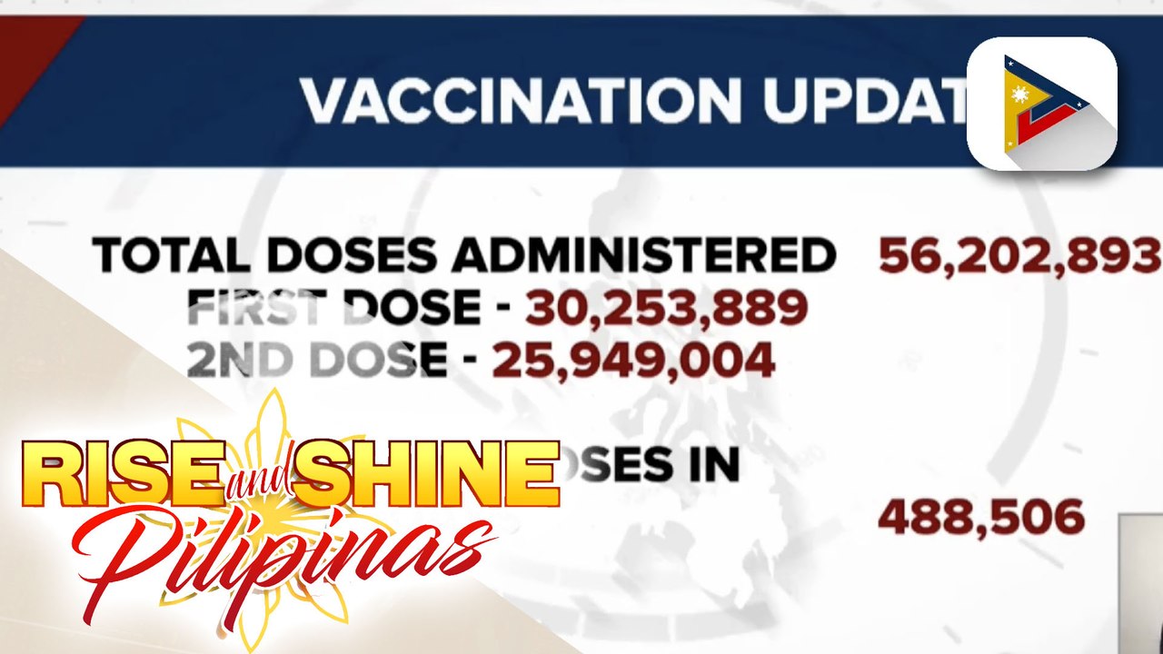 Bilang ng mga Pilipinong naturukan ng COVID-19 vaccine sa bansa, higit 56.2-M na