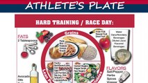 Human Performance - Nutrition,SAN ANTONIO, TX, UNITED STATES