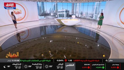 ...مستوى لها منذ أربع وعشرين عام تقريبا خام...