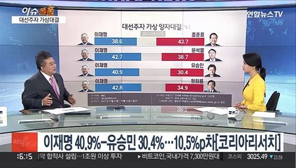 [이슈폴폴] 여론조사로 풀어 보는 정치…한 주간 민심은?
