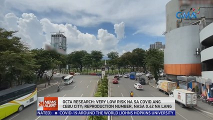 OCTA Research: Very low risk na sa COVID ang Cebu City; Reproduction number, nasa 0.42 na lang | 24 Oras