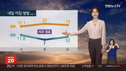 [날씨] 내일 전국 맑고 공기 깨끗…오전까지 짙은 안개
