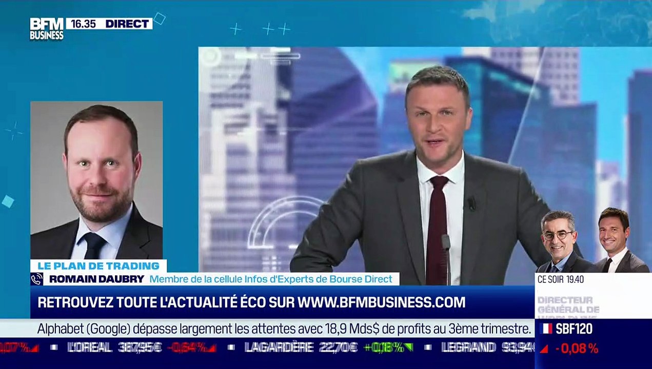 Romain Daubry (Bourse Direct) : Quel potentiel technique pour les marchés ? - 27/10