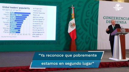 AMLO presume "medalla de plata" que le dio Financial Times como segundo líder más popular