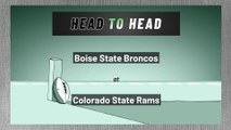 Boise State Broncos at Colorado State Rams: Over/Under