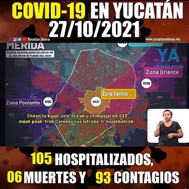 Panorama de Covid-19 en Yucatán. Actualización al 27 de Octubre de 2021