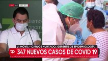 Sedes reporta 347 nuevos casos de coronavirus y asegura que la capital es un municipio en riesgo alto de contagios