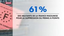 Les Français sont-ils pour le permis à point ?