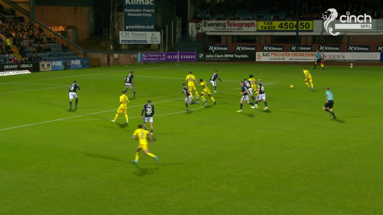 Dundee United v Ross County
