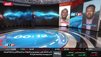 ...السياسي الذي يفرض نفسه حاكما أحدا للشعب ...