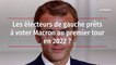 Les électeurs de gauche prêts à voter Macron au premier tour en 2022 ?