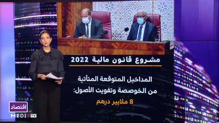 النشرة الاقتصادية - 28/10/2021