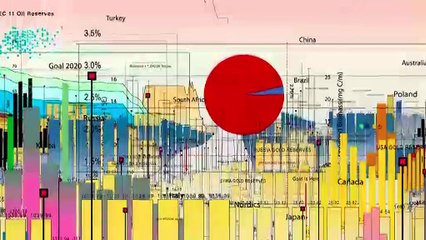 ÇA TOURNE ! : Ça tourne : les professionnels de l’Animation unis en Région Sud 28 10 21