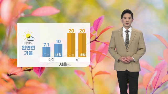 [날씨] 내일도 완연한 가을...아침 내륙 곳곳 안개 / YTN