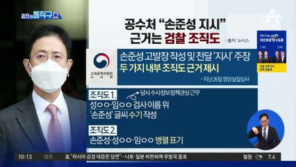 공수처 “손준성 지시”…근거는 검찰 조직도