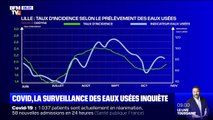 La présence du Covid-19 dans les eaux usées inquiète