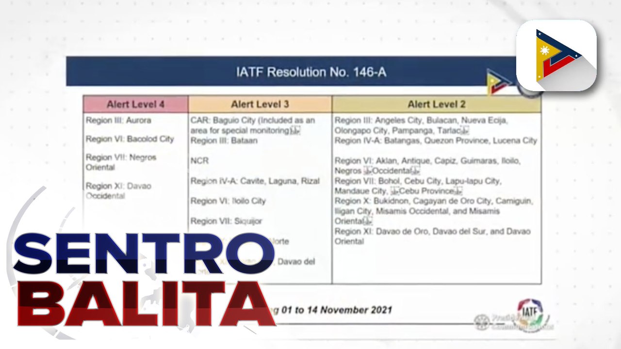NCR, mananatili sa Alert Level 3 mula Nob. 1-14 ; Unti-unting pagtaas ng kapasidad sa mga road-based at rail transportation sa NCR at kalapit-probinsya, ipatutupad simula Nob. 4