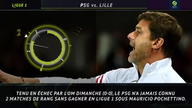 12e j. - 5 choses à savoir avant PSG-LOSC