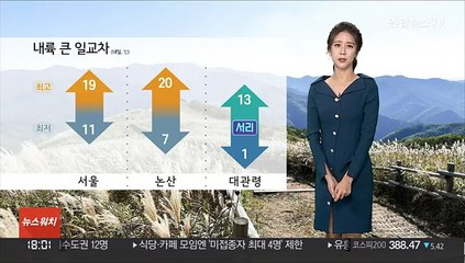 [날씨] 주말 흐리고 곳곳 비…동해안 너울 유입