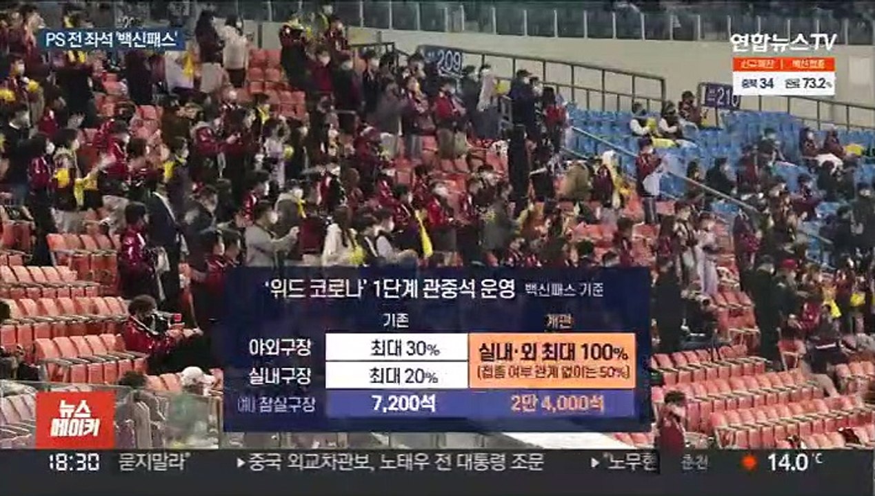 '치맥 직관' 부활…가을야구 전 좌석 '백신 패스' 운영