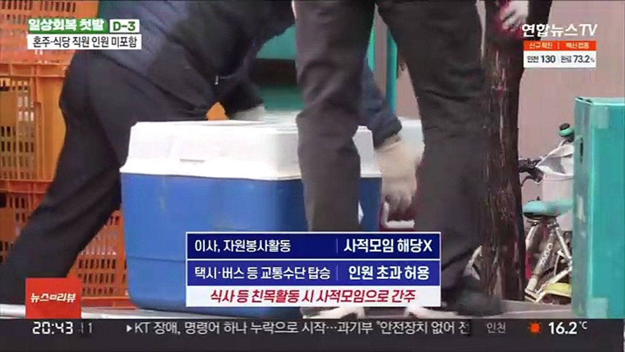 임종은 사적 모임 제한 예외…핼러윈 밤샘파티 못해