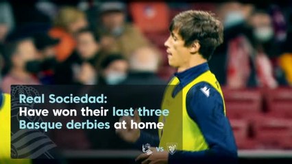 LaLiga matchday 12 preview - Sociedad and Athletic gear up for Basque derby
