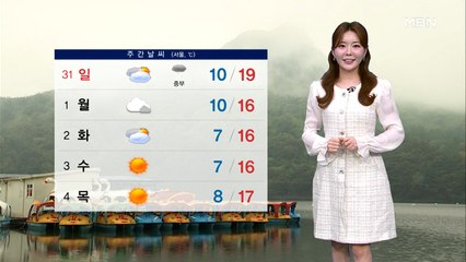 [종합뉴스 날씨]내일 흐리고 중부 일부 비…대기질 좋음